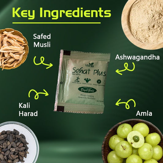 Sehat Plus Ayurvedic Weight Gain Medicine - Natural Powder for Healthy Weight Gain & Muscle Growth (40 Sachets)