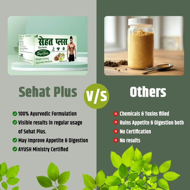 Sehat Plus- Ayurvedic Weight Gainer (40 Days Course)